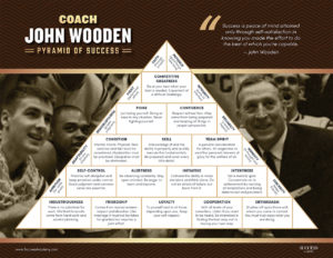 Wooden Pyramid of SUCCESS