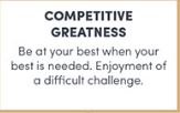 Competitive Greatness