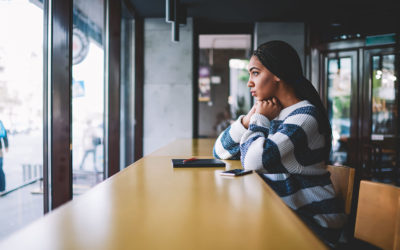 How Your Thinking Affects Your Future